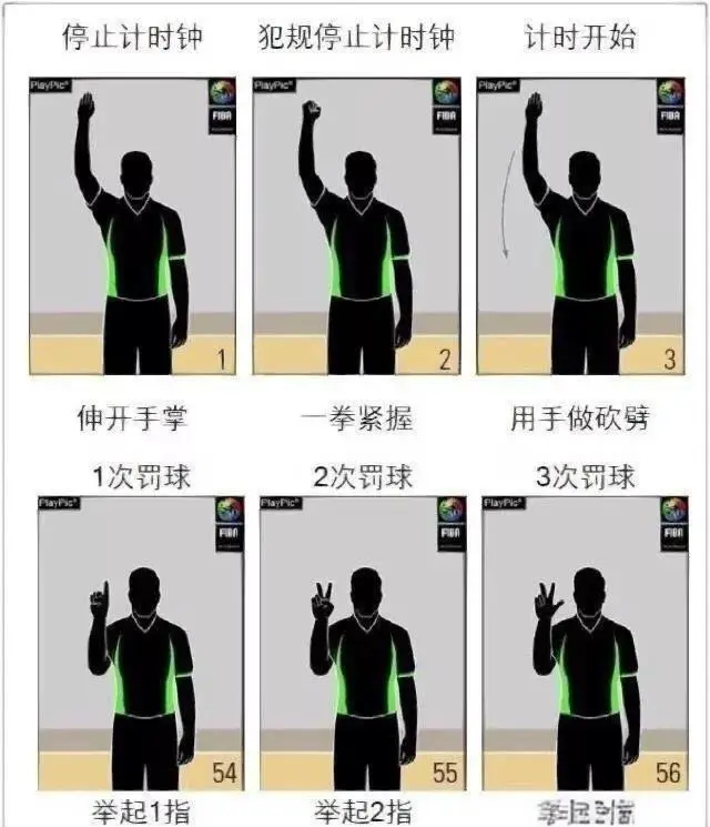 制定篮球交流计划以促进个人技能发展的方法_1